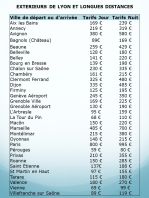 taxi aéroport lyon st exupéry